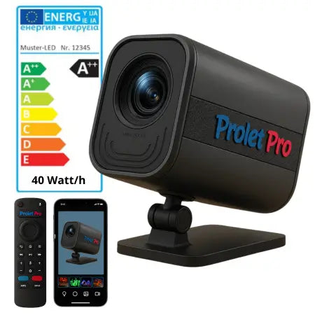 Proiettore Orografico Polonia (Copia)